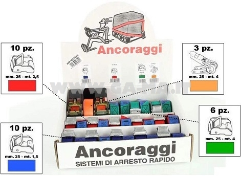 CINGHIA ANCORAGGIO MM.25  M.1,5 BLU